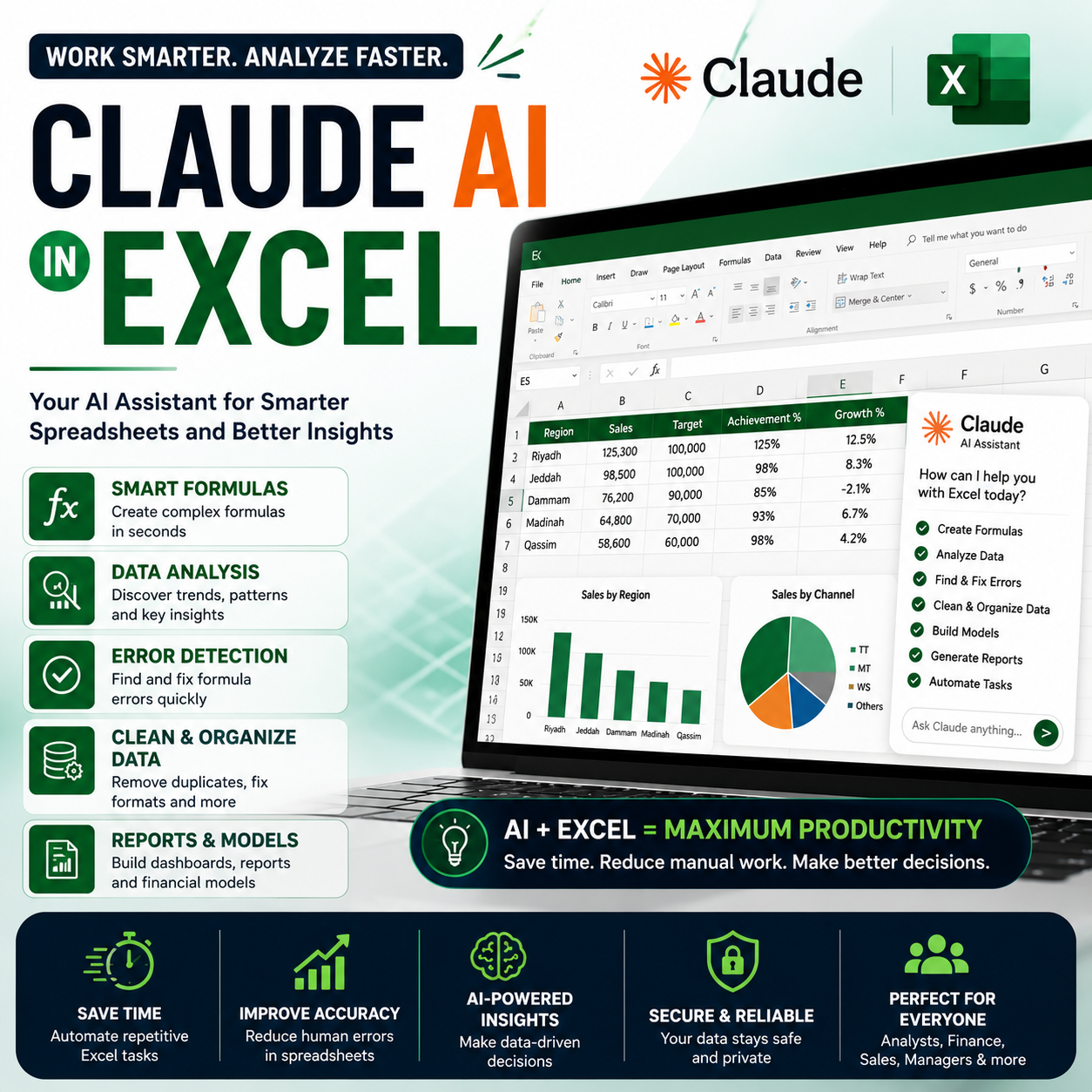 Claude AI in Excel: Benefits, Features and How to Use It